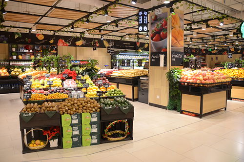 國(guó)內(nèi)精品超市日用品銷(xiāo)售觀察 以yh零售圖庫(kù)為例