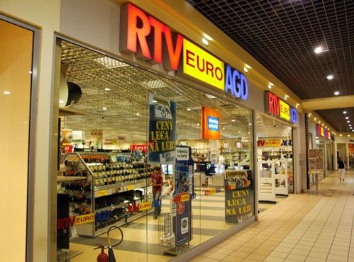 牛年波蘭展迎國際巨頭 日用品銷售新篇章，全球第二大3C家電零售巨頭矚目登場